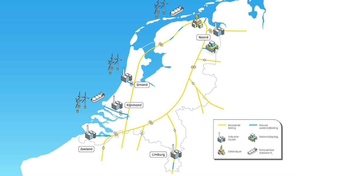 Waterstofnetwerk Nederland
